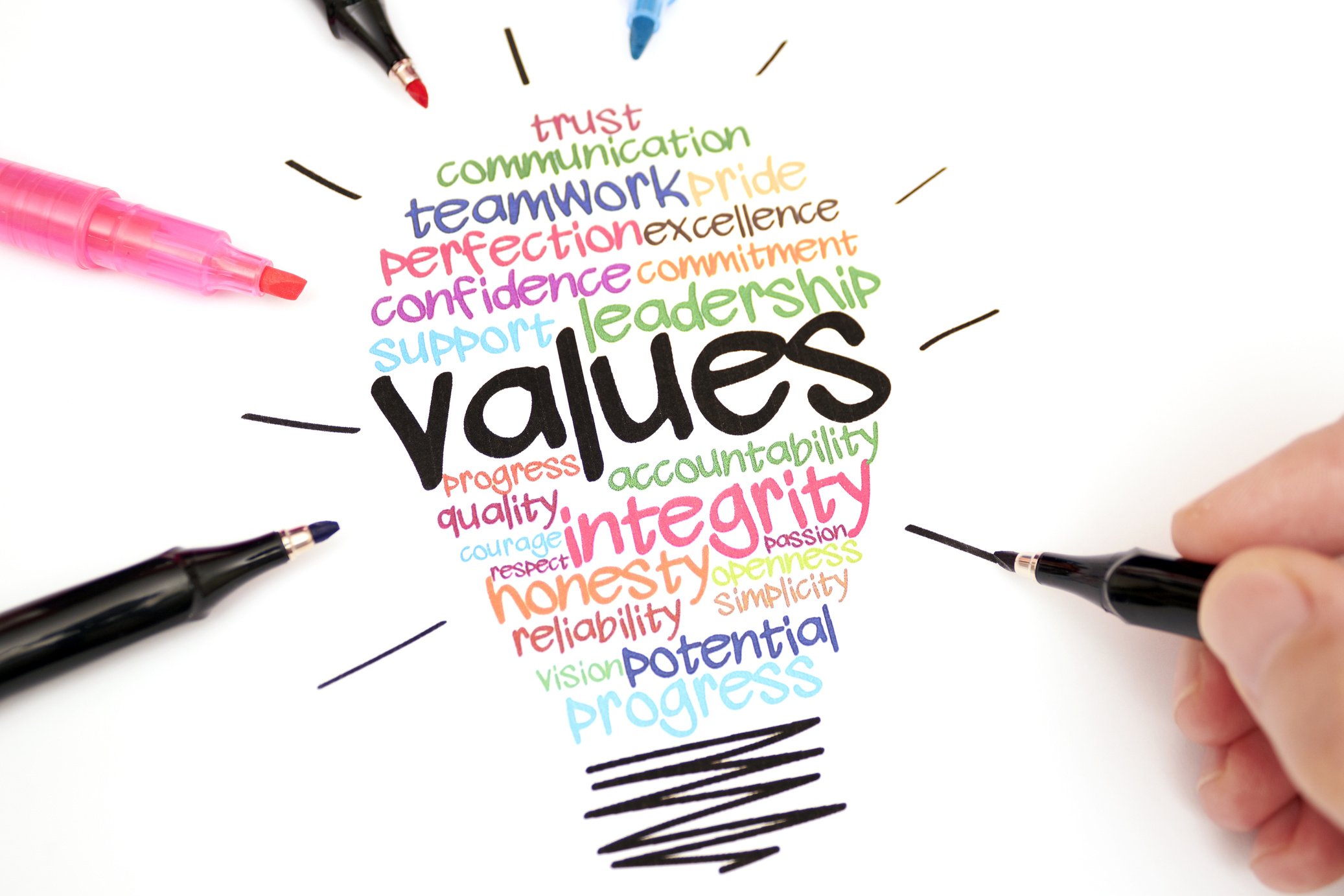 Values